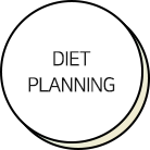 Diet Planning