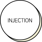 Injection