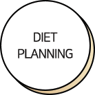 Diet Planning