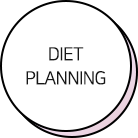 Diet Planning